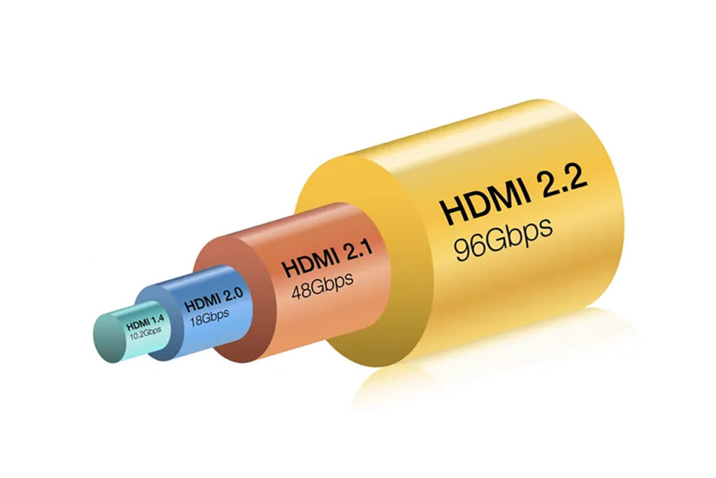 Представиха стандарта HDMI 2.2